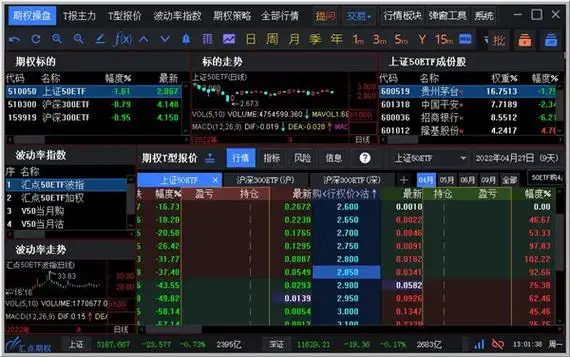 天津专业炒股配资网：助力投资者实现财富增值的得力助手