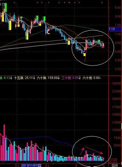 股票配资官网：投资者理财新选择，风险与机遇并存